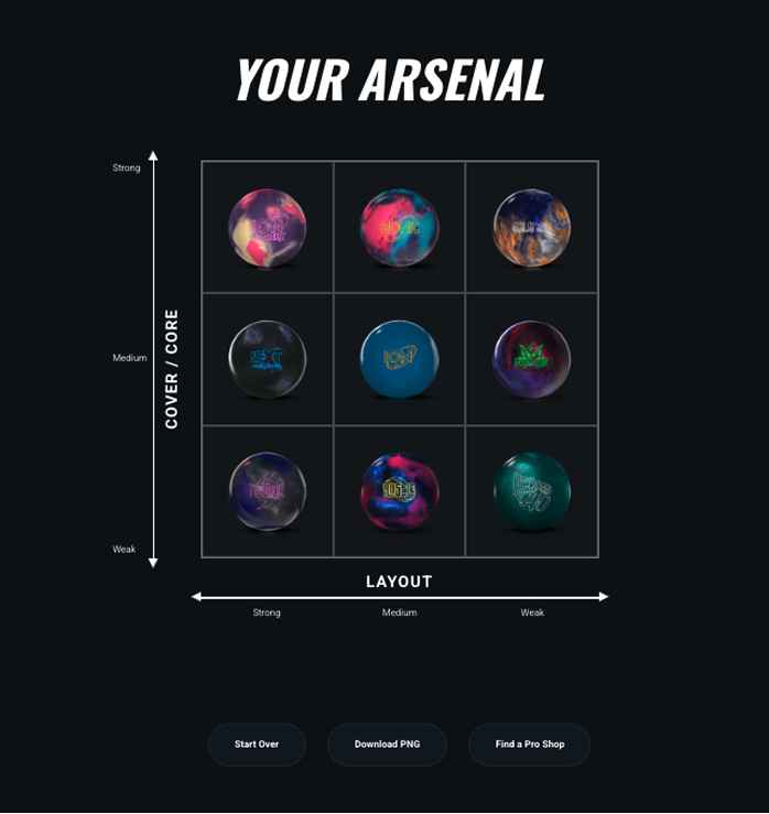 Arsenal builder application